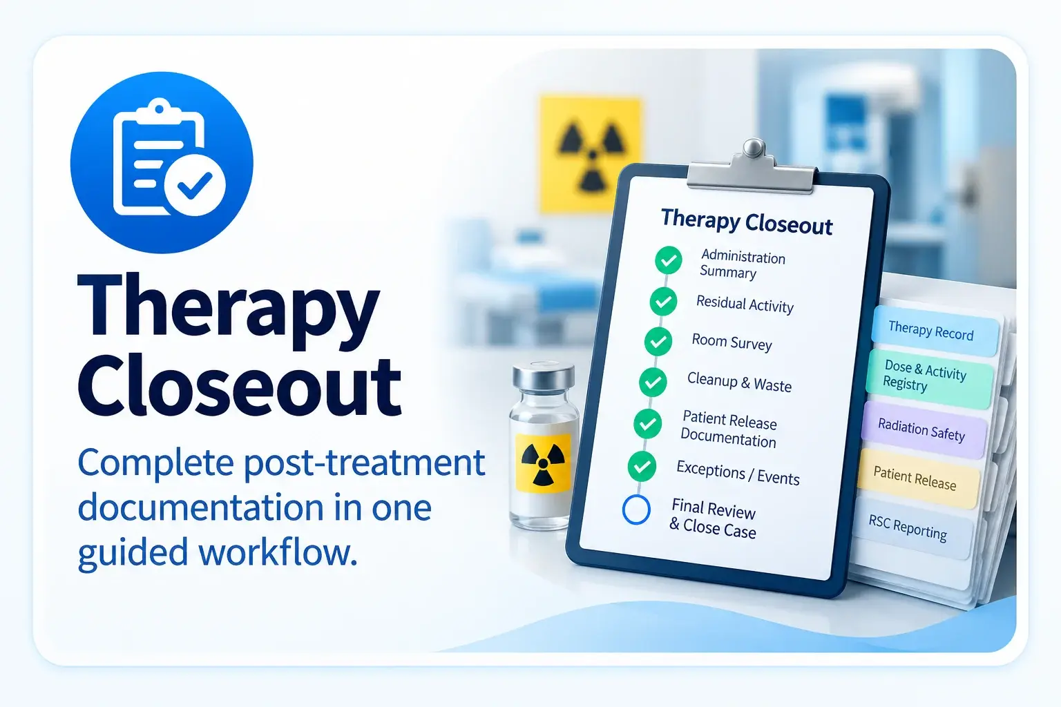 Therapy Closeout: a clipboard checklist of Administration Summary, Residual Activity, Room Survey, Cleanup & Waste, Patient Release Documentation, Exceptions / Events, and Final Review & Close Case, beside the records it updates.